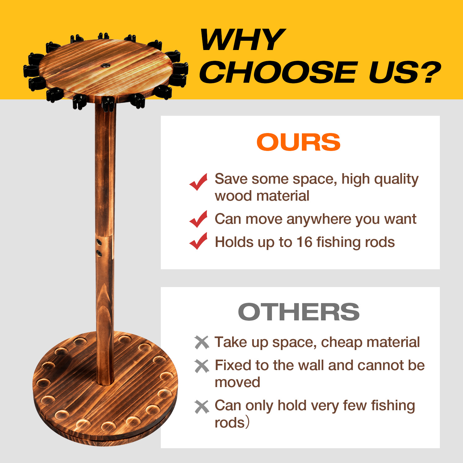 ที่วางคันเบ็ดตกปลาแบบหมุนได้ ท - Home Bar Stand บทวิจารณ์และราคา